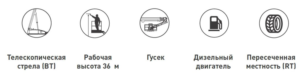 BT36RT_e.JPG