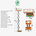 Чертеж Ножничный подъемник AURORA JCPT1614ACZ